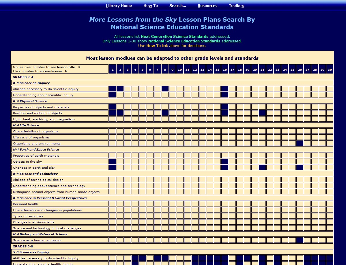 sample NSES search grid