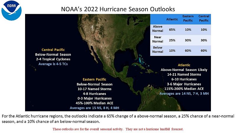 NOAA's 2022 Hurricane Season Outlooks