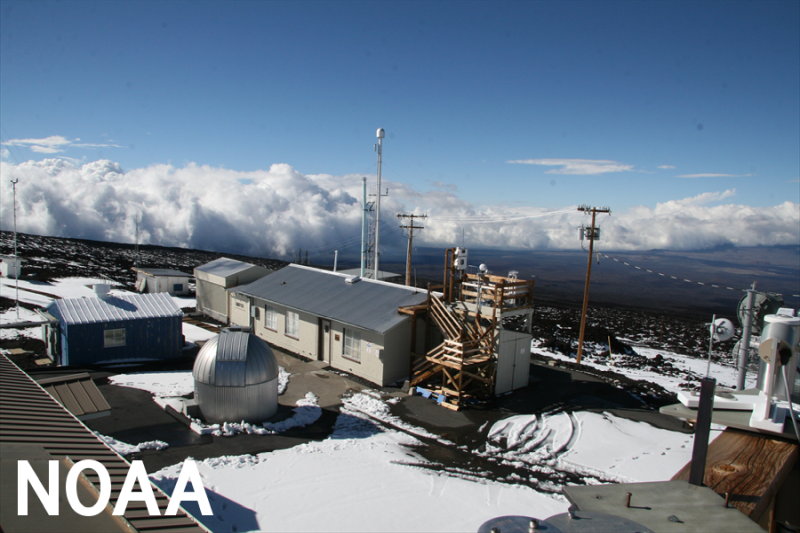 NOAA's Mauna Loa observatory