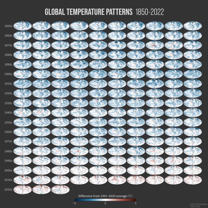 Global Temperature Patterns 1850-2022.
