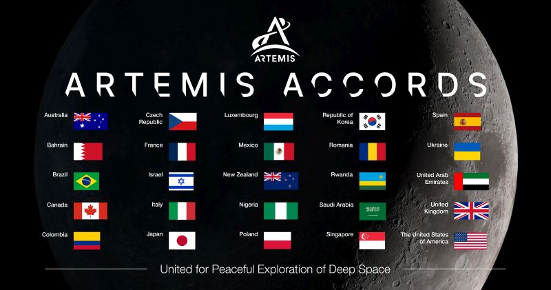 Artemis Accords signatories