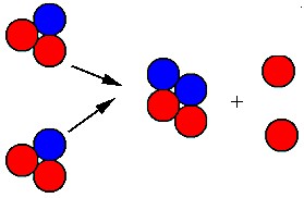 Diagram of step 3 in hydrogen fusion